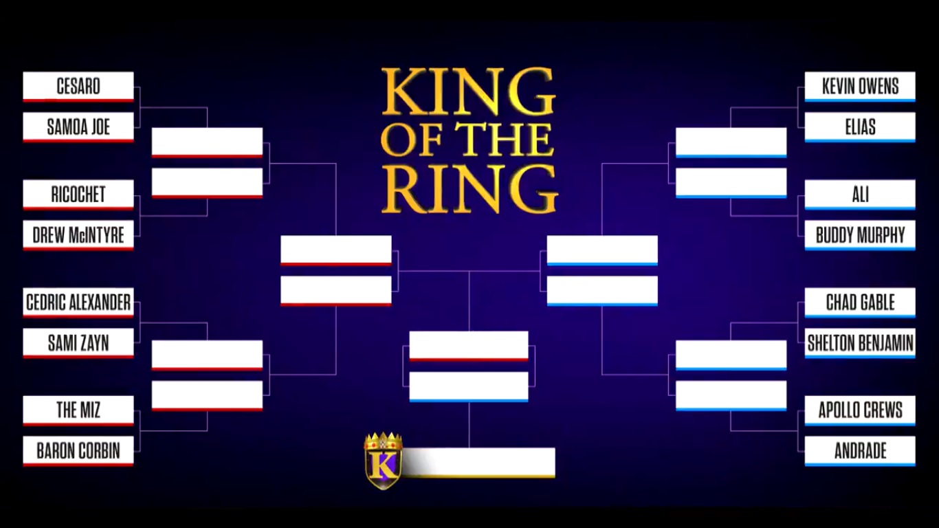 WWE releases the brackets for the King of the Ring