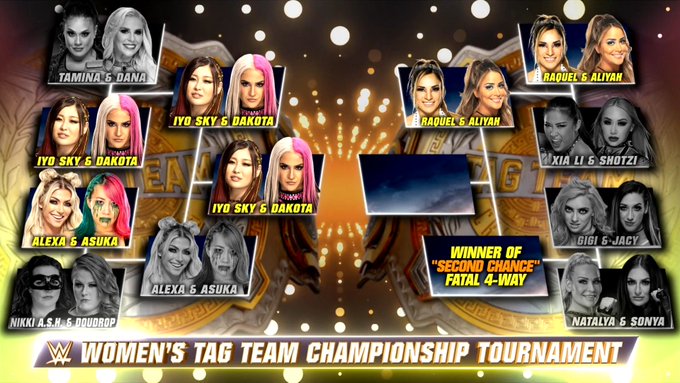 Just Alyx on X: FINAL DRAFT PICKS OF THE 2023 DRAFT FROM RAW TALK: Johnny  Gargano stays on RAW Tamina Snuka moves to Smackdown Nikki Cross stays on  RAW Dana Brooke stays