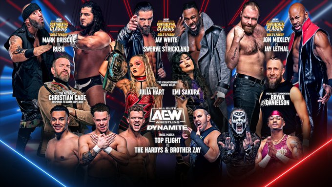 AEW Dynamite hits six-week high in viewership, 18-49 audience