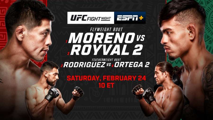 Official Judges Scorecards  UFC Fight Night: Moreno vs Royval 2